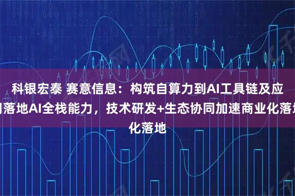科银宏泰 赛意信息：构筑自算力到AI工具链及应用落地AI全栈能力，技术研发+生态协同加速商业化落地